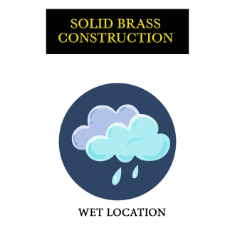 Wet - Brass